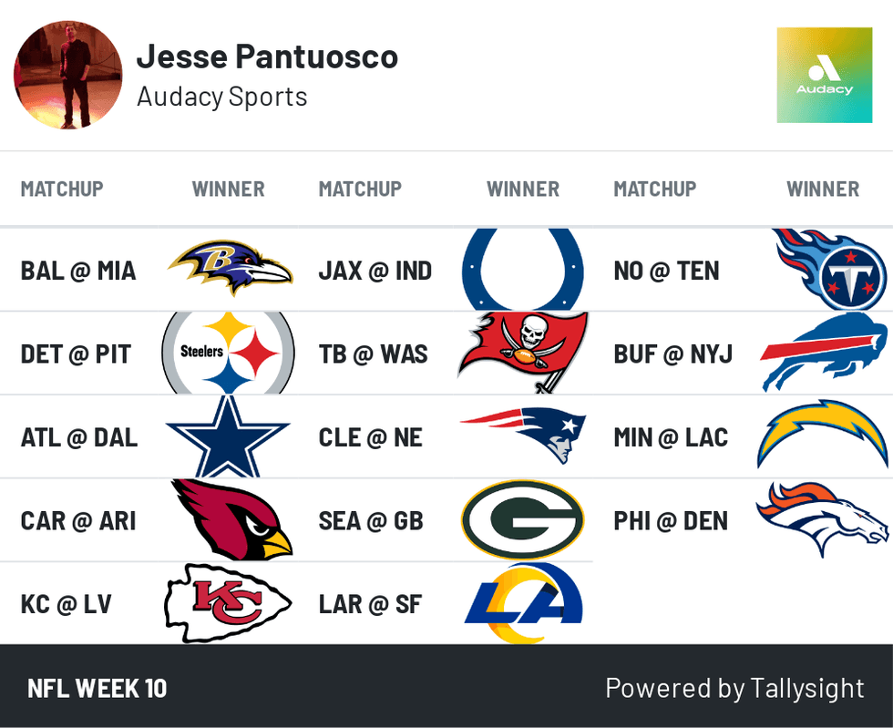 NFL Week 10