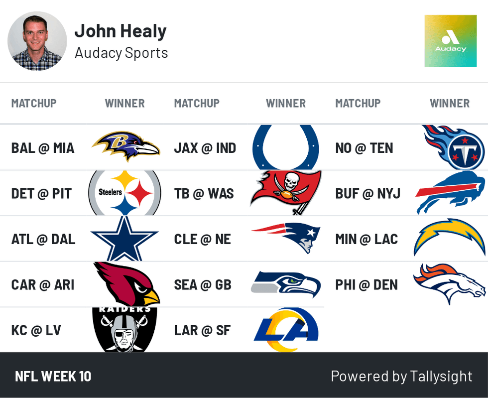 NFL Week 10