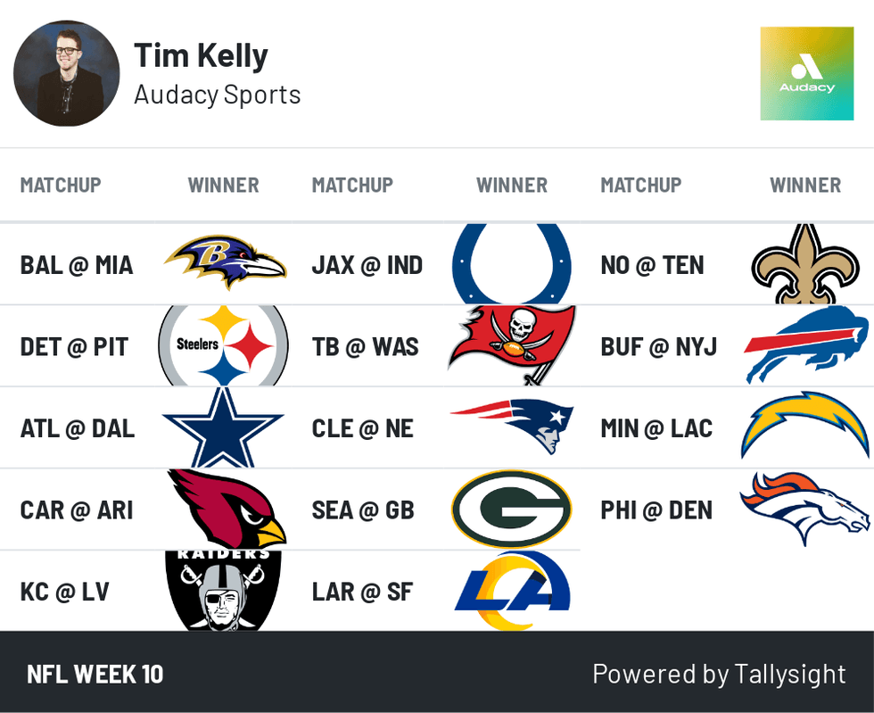 NFL Week 10