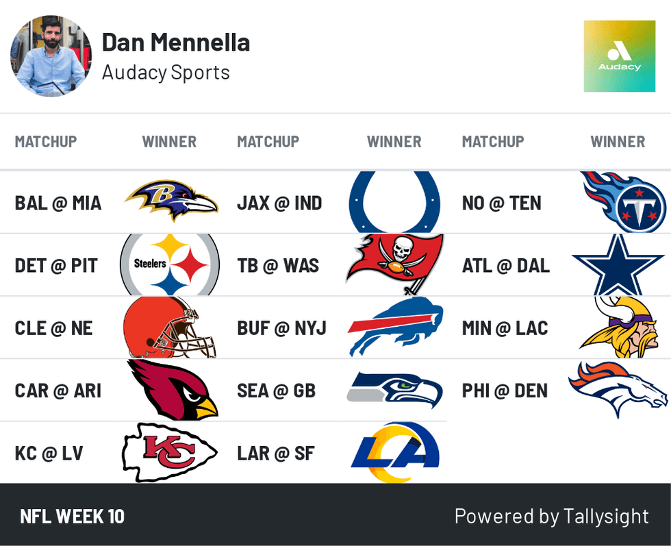 NFL Week 10