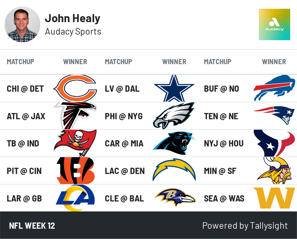 NFL Week 12