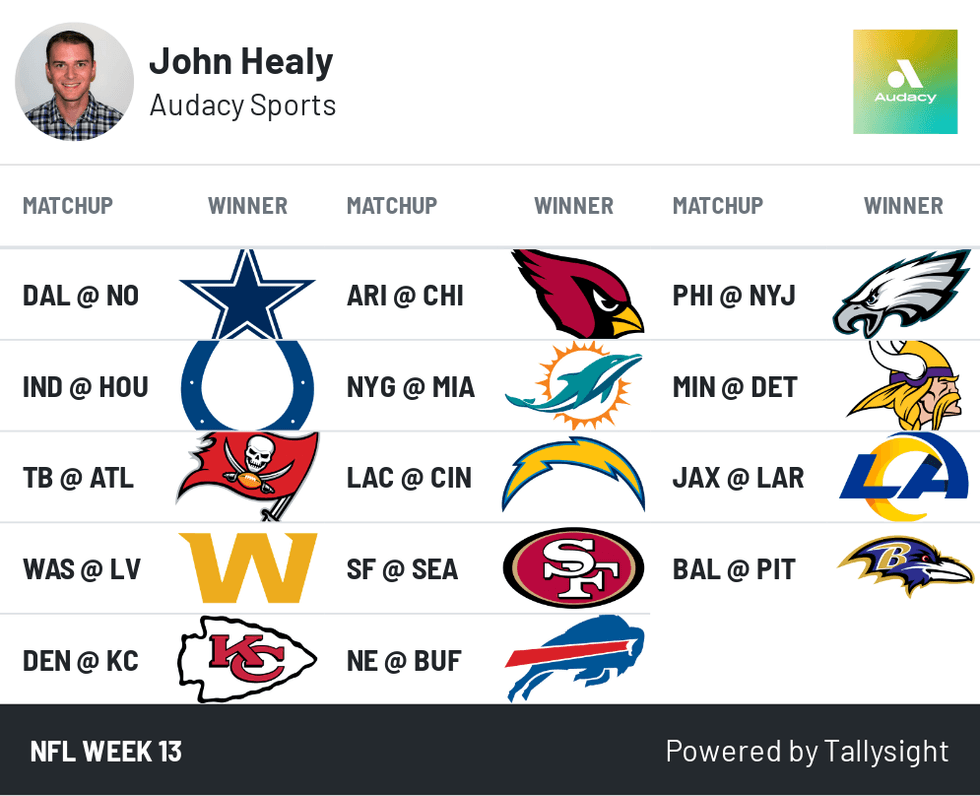 NFL Week 13