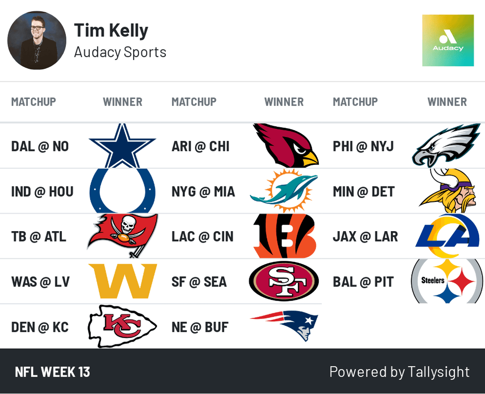 NFL Week 13
