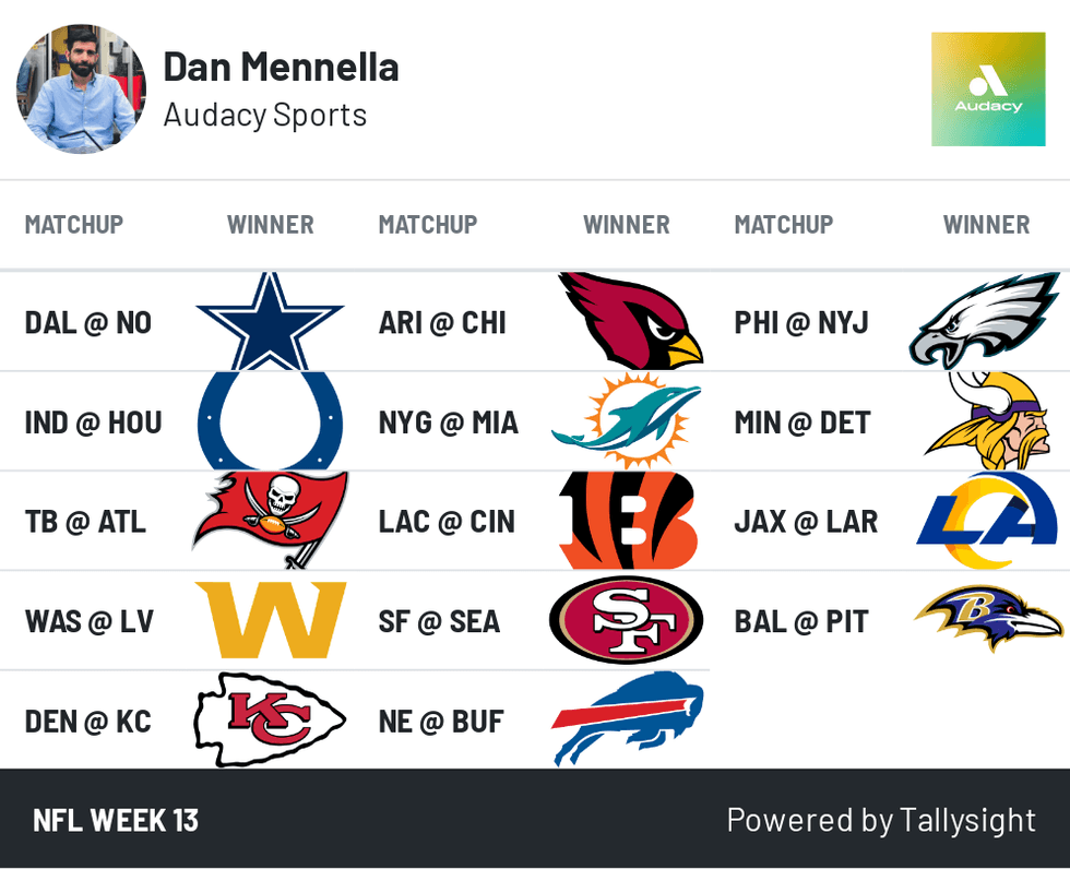 NFL Week 13