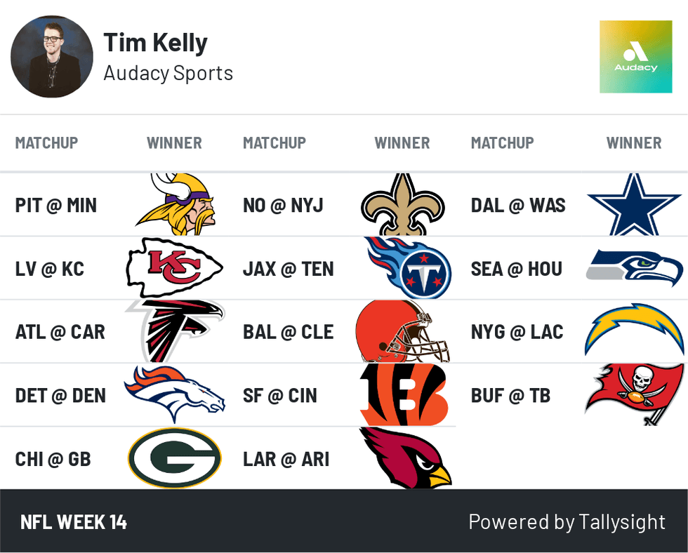 NFL Week 14