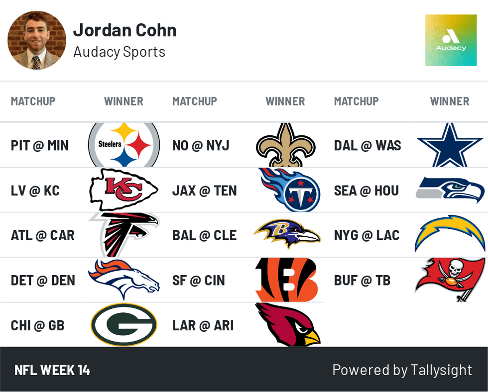 NFL Week 14