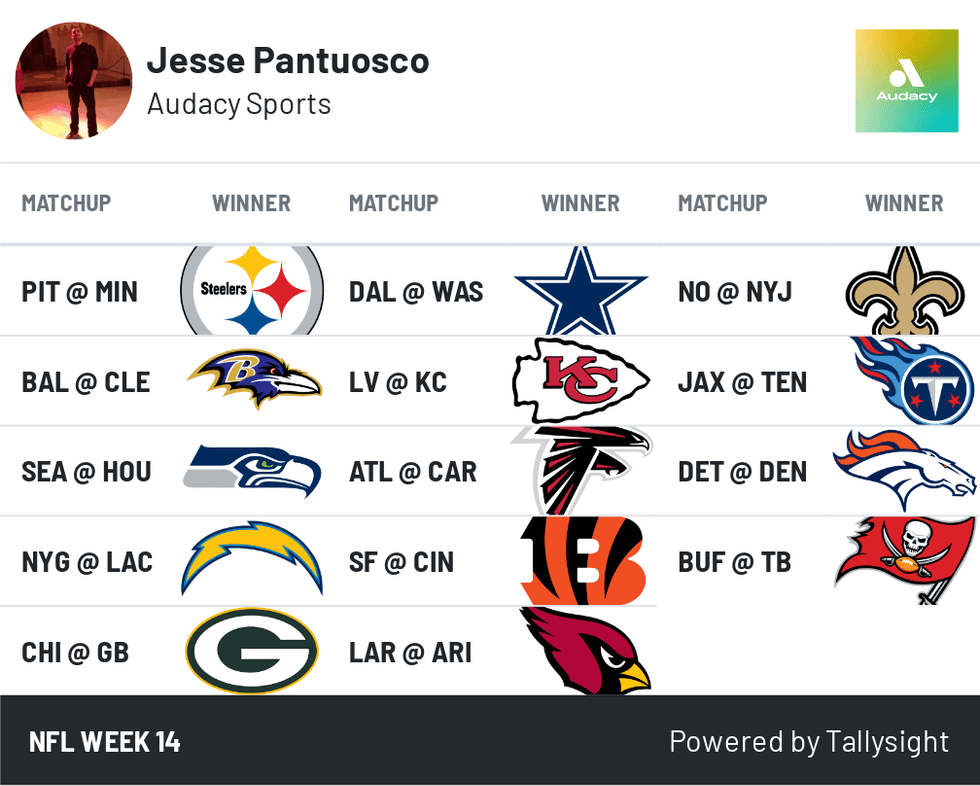 NFL Week 14
