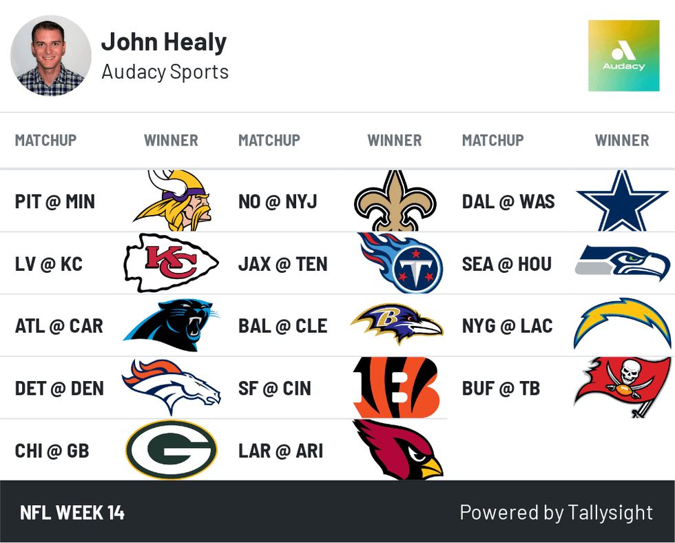 NFL Week 14