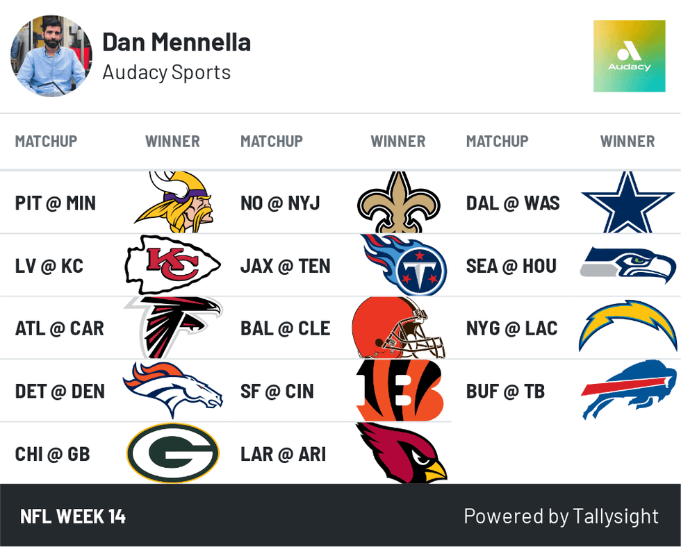 NFL Week 14
