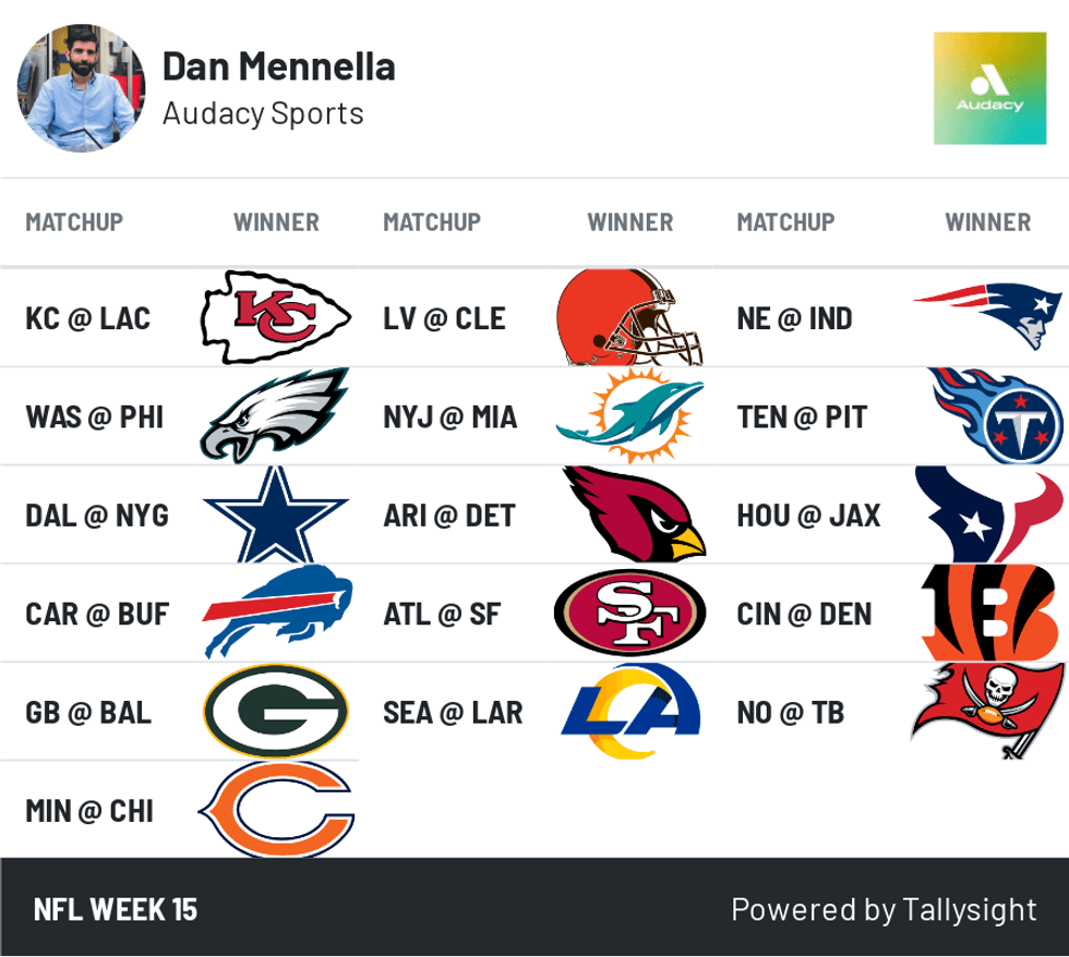 NFL Week 15