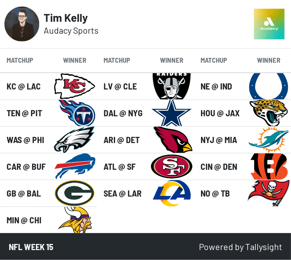 NFL Week 15