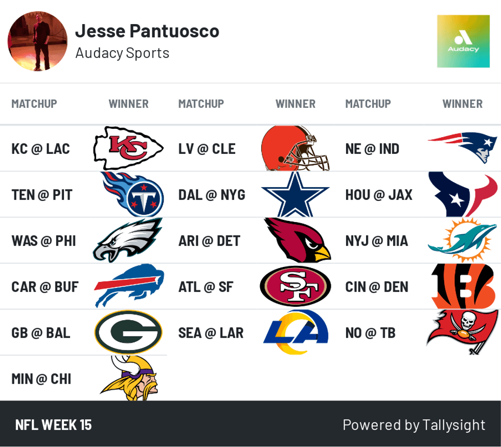 NFL Week 15