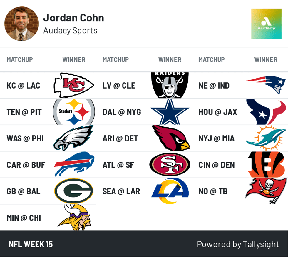 NFL Week 15