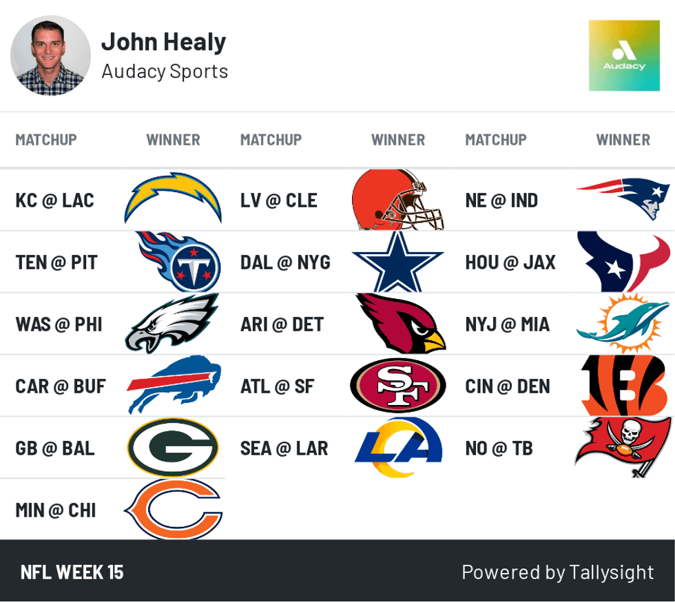 NFL Week 15