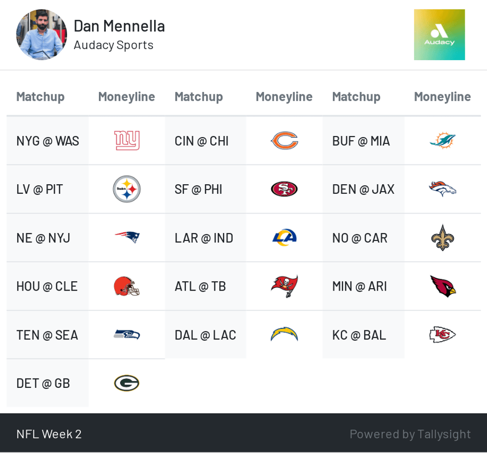 NFL Week 2