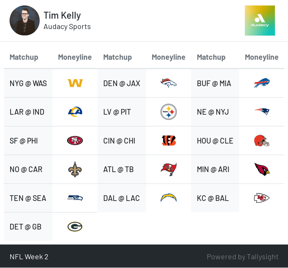 NFL Week 2