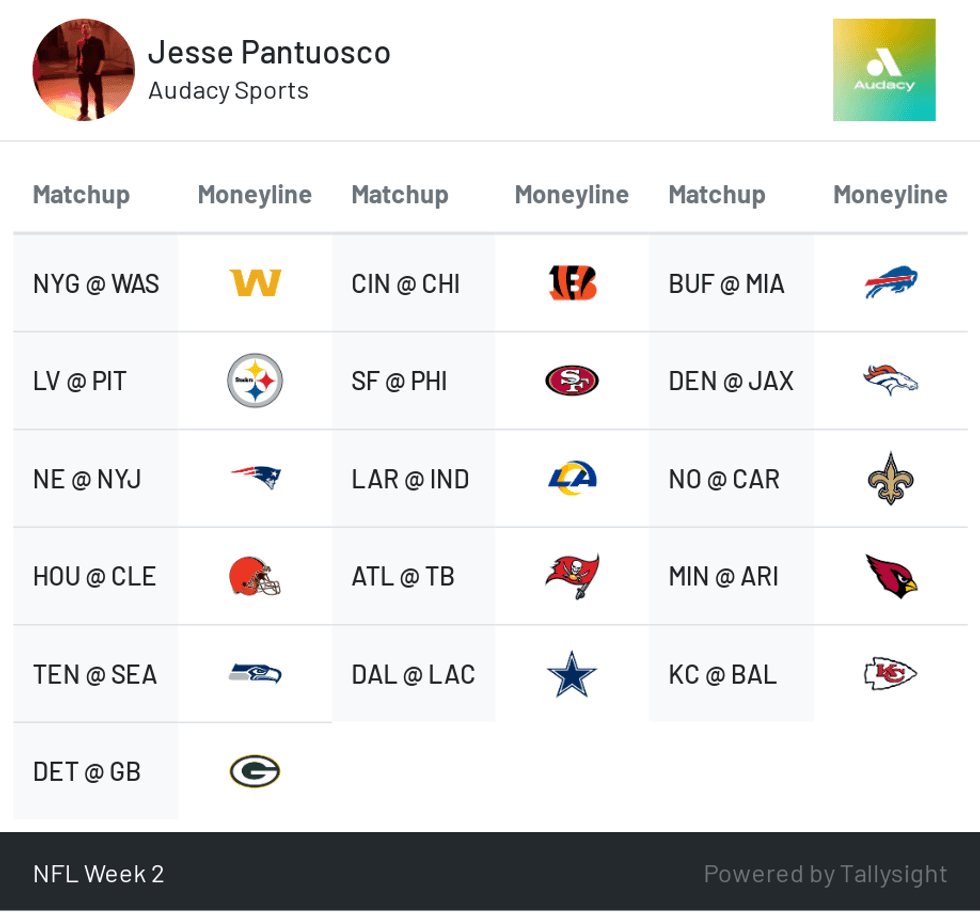 NFL Week 2