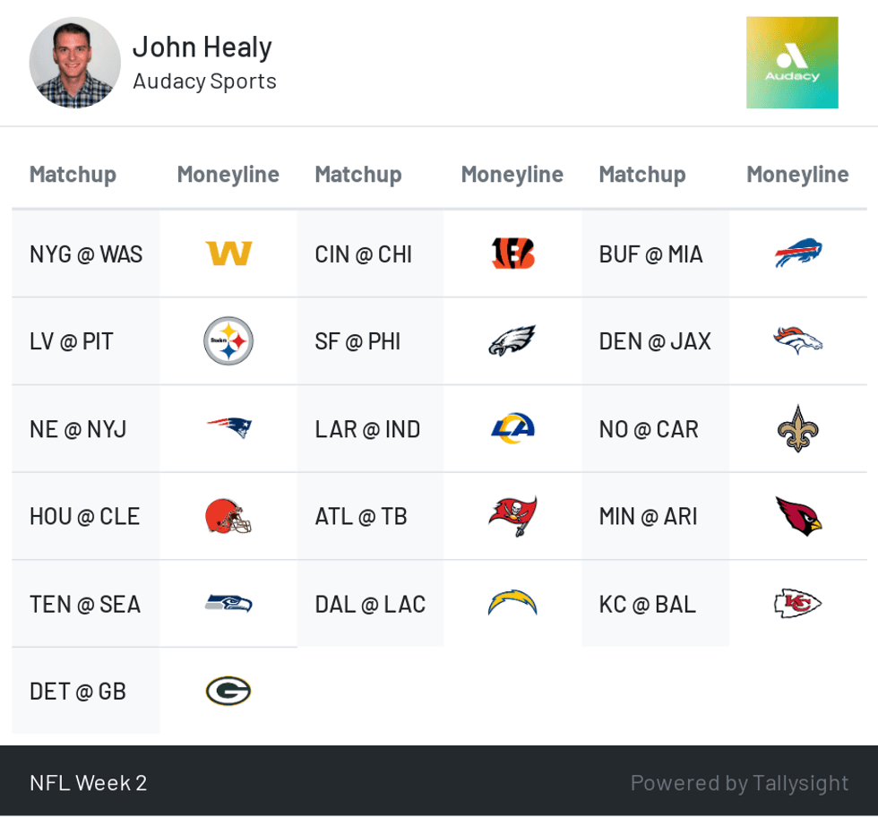 NFL Week 2