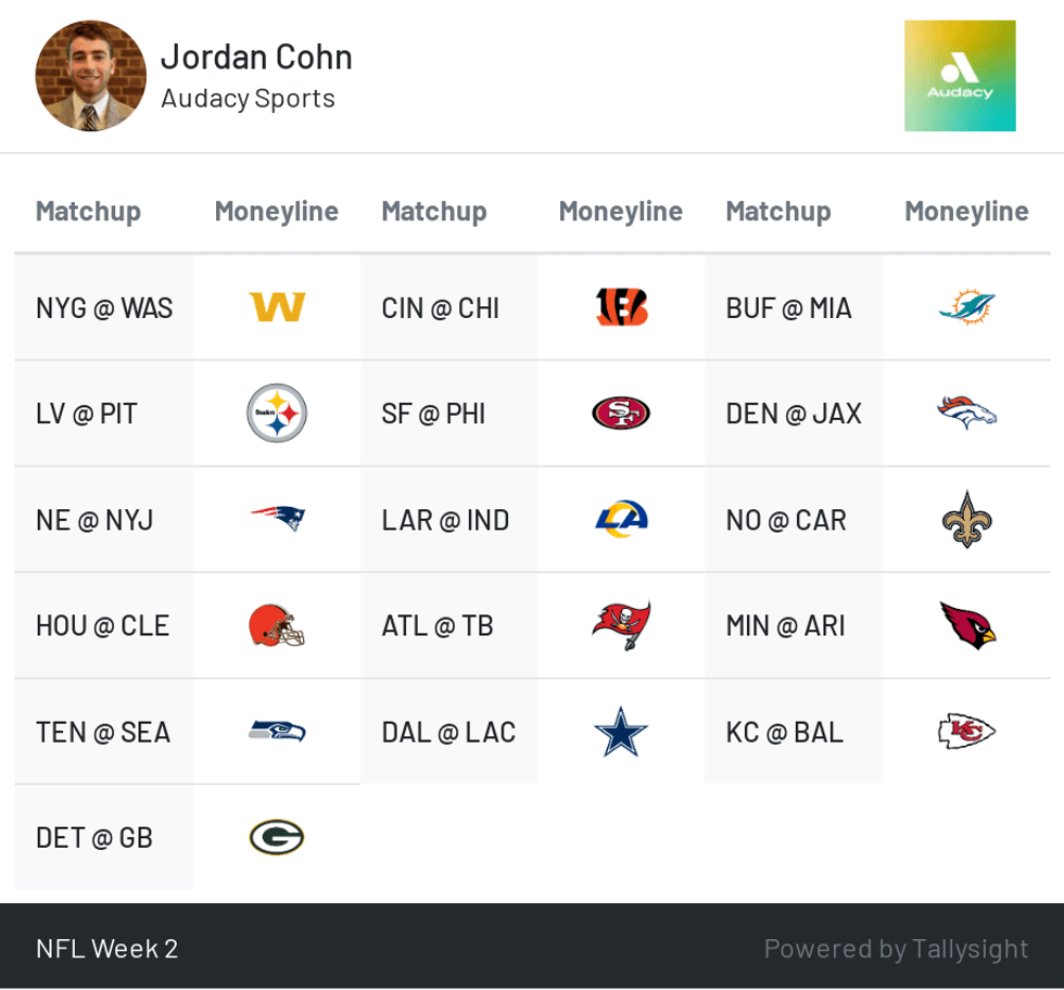 NFL Week 2