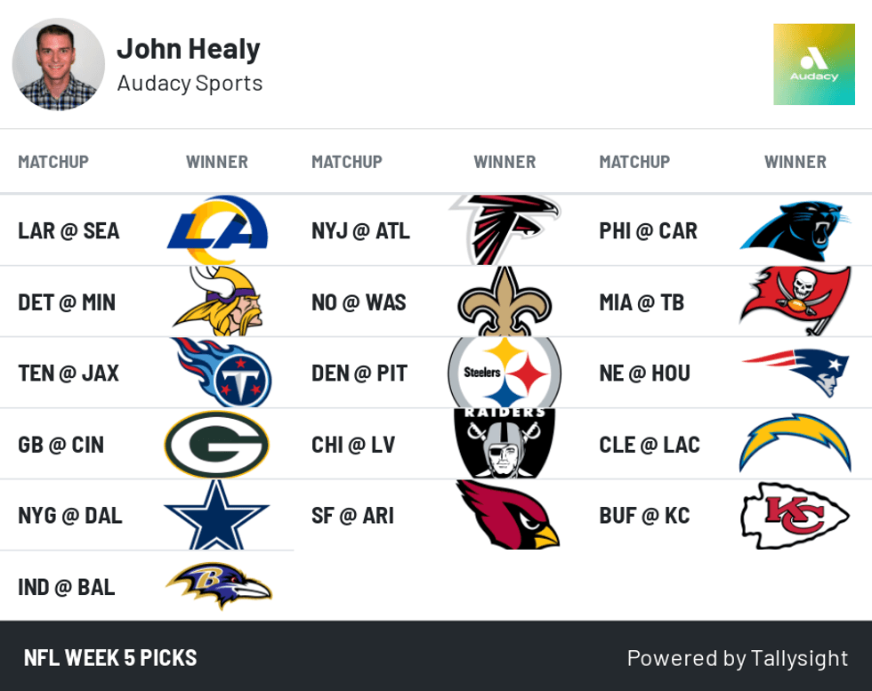 Nfl Week 3