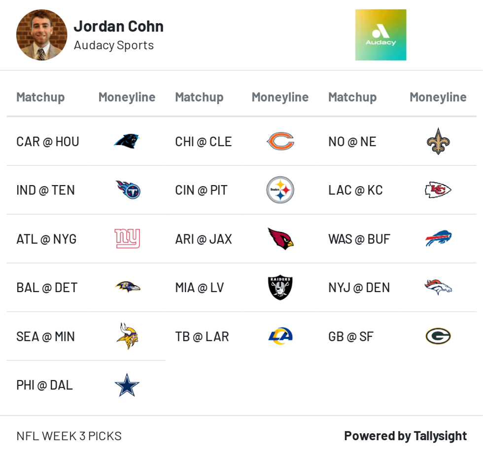 NFL Week 3