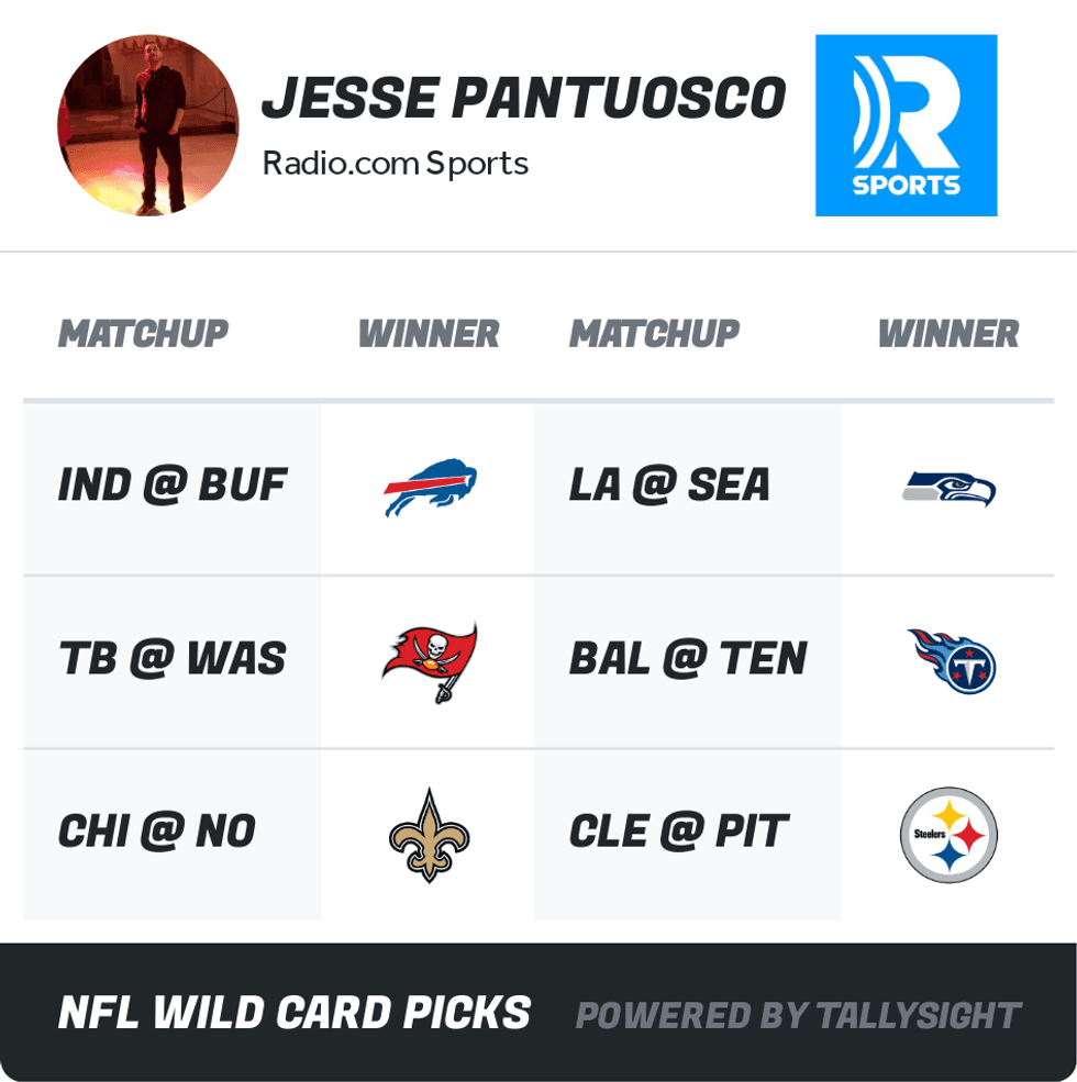 NFL Wild Card Weekend