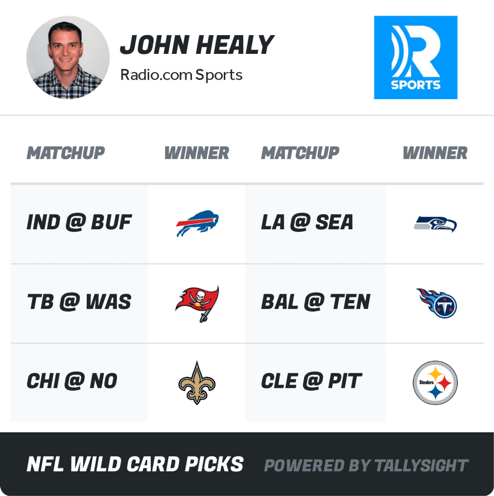 NFL Wild Card Weekend