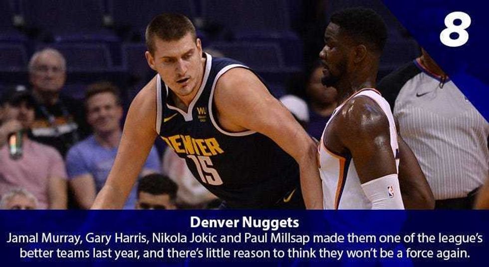 Nikola Jokic