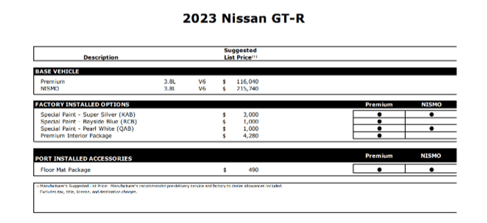 NISSAN USA