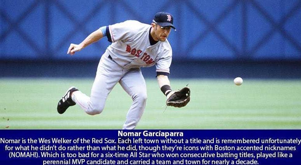 Nomar Garciaparra