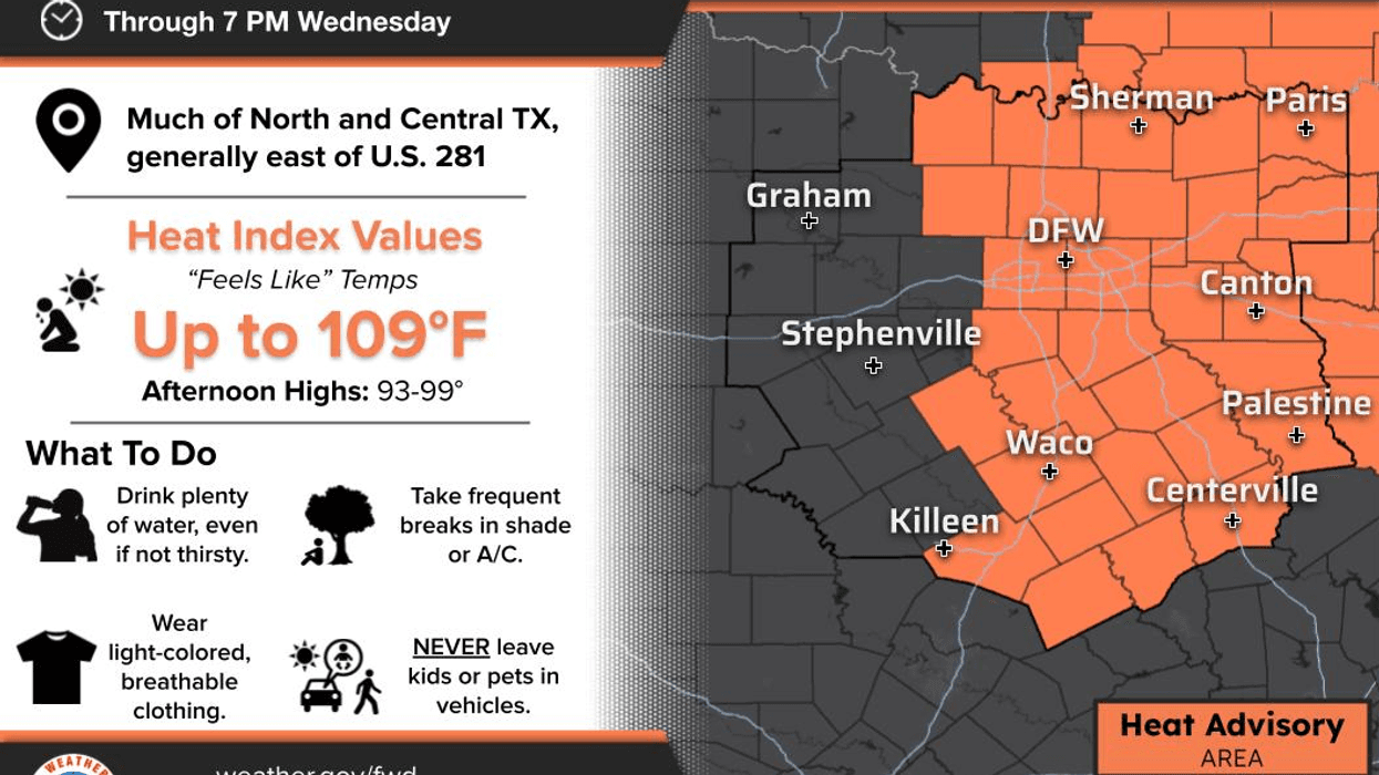 North Texas 7-day forecast for August 20, 2025