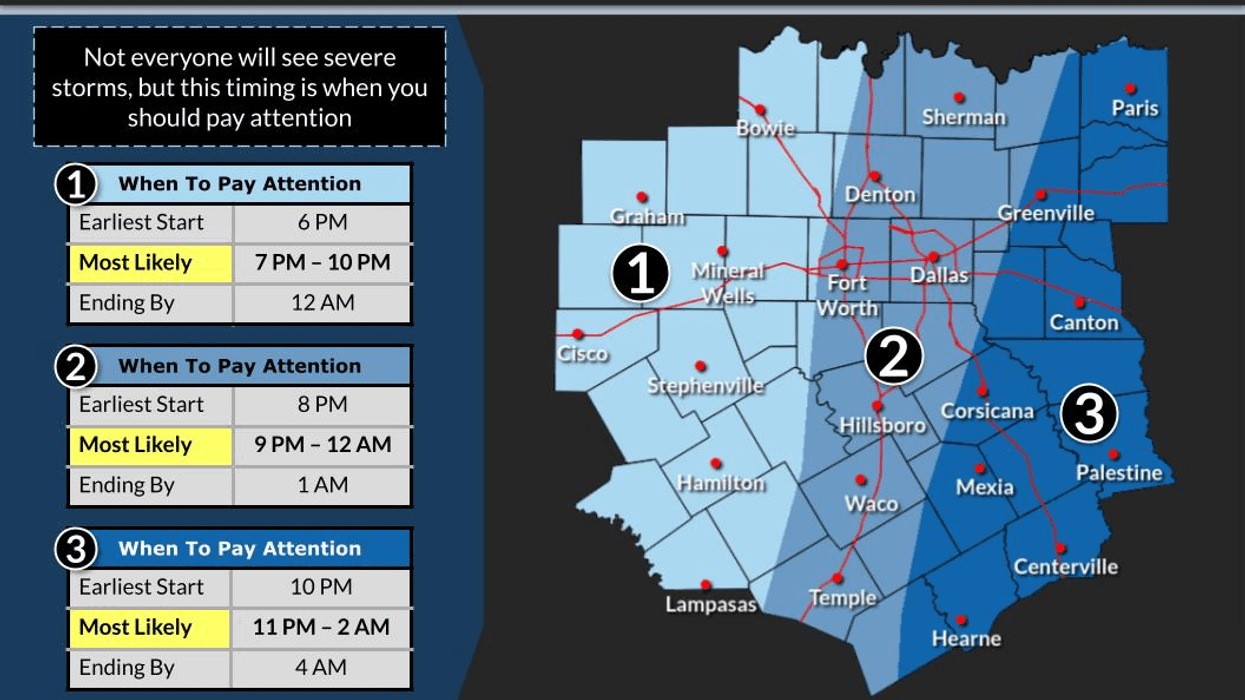North Texas 7-day forecast for Friday, October 24, 2025
