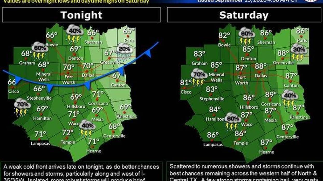North Texas forecast for Friday and Saturday, Sept. 15-16, 2023.