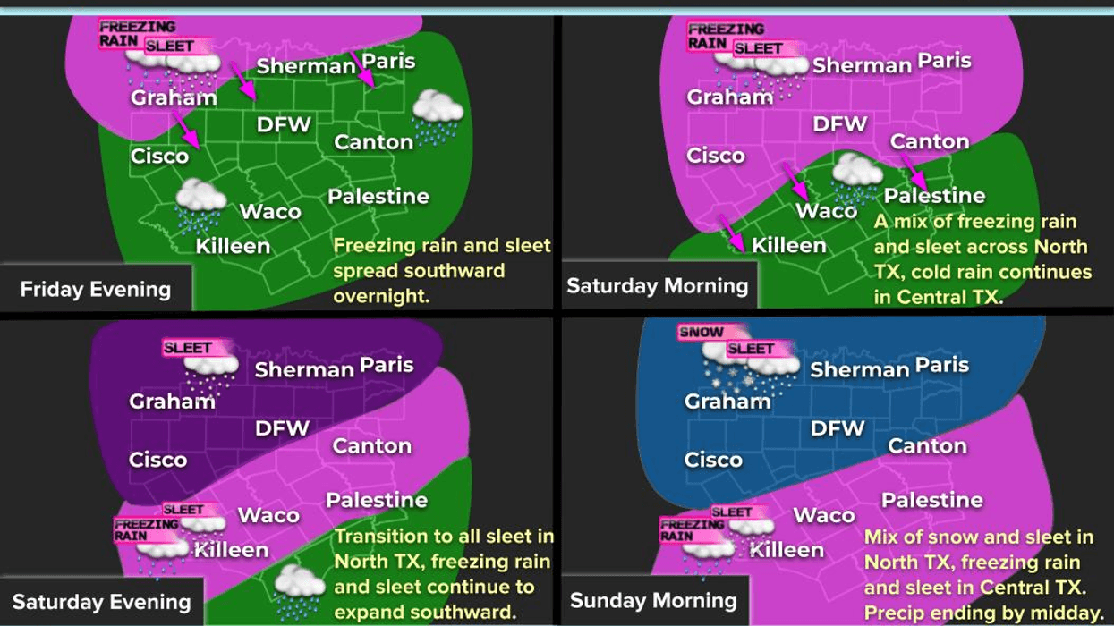 North Texas forecast for Friday, January 23, 2026