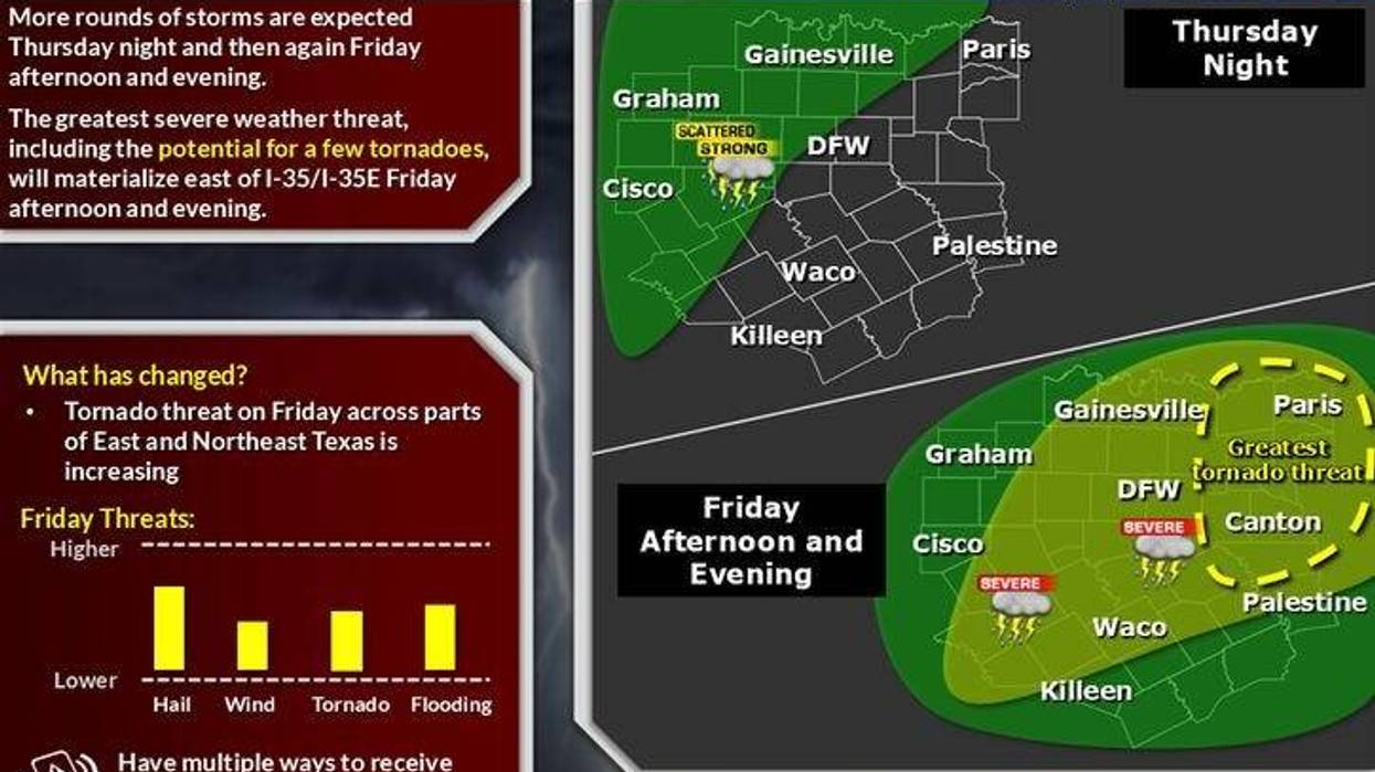 North Texas forecast for late Thursday, April 3, 2025.