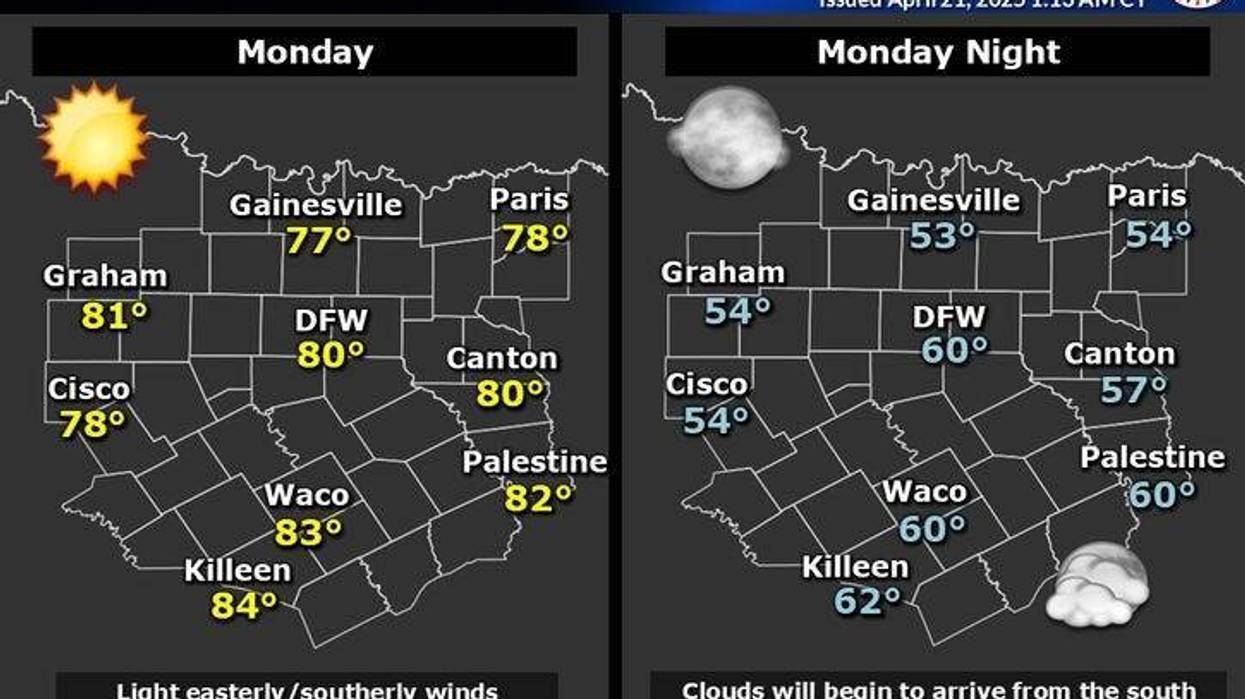 North Texas forecast for Monday, April, 21, 2025.