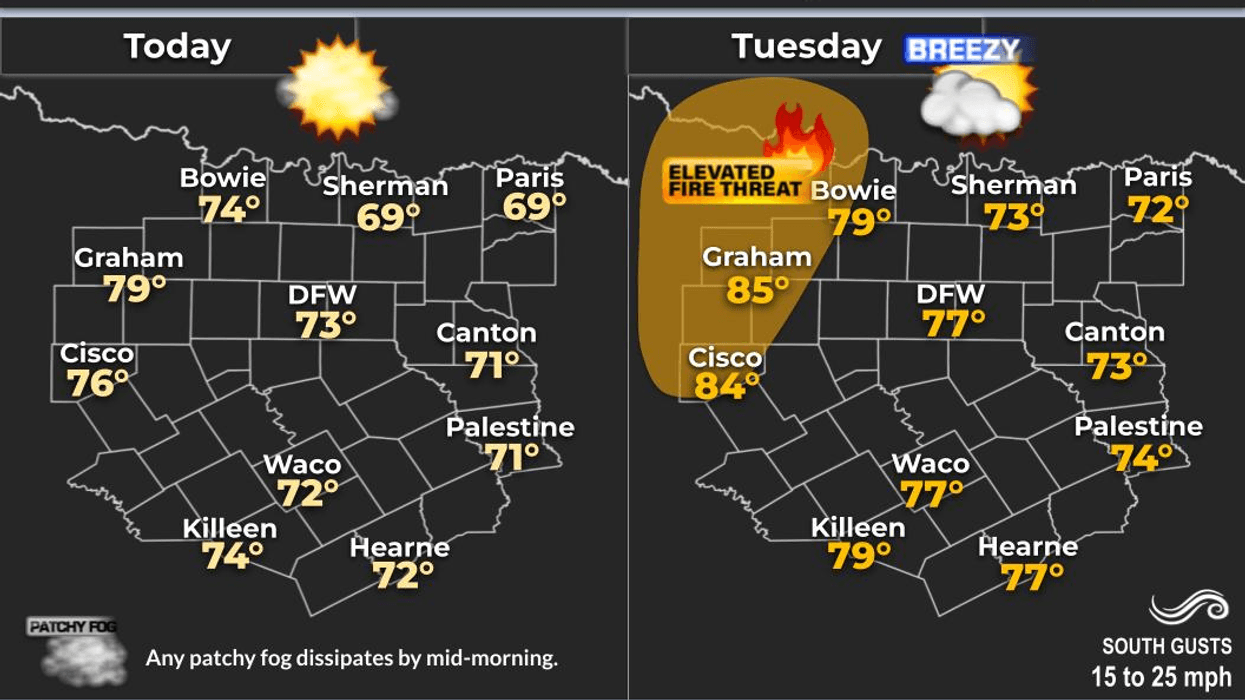 North Texas forecast for Monday February 16, 2026