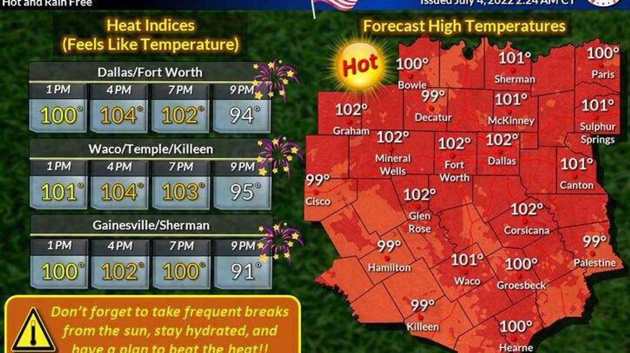 North Texas forecast for Monday, July 4, 2022.