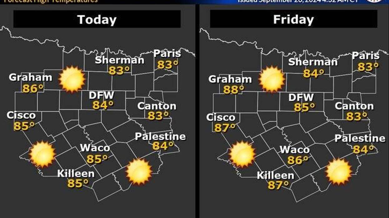 North Texas forecast for Thursday and Friday, Sept. 26-27, 2024.