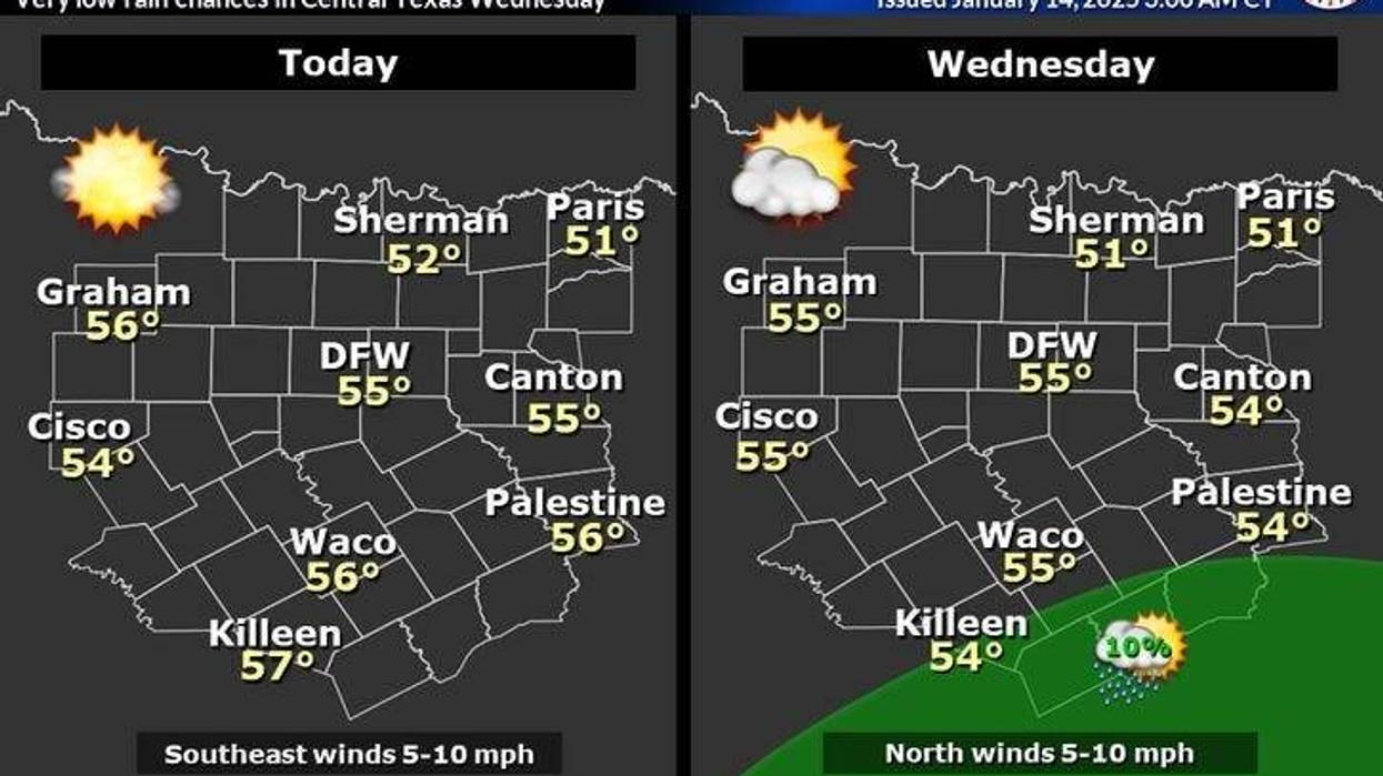 North Texas forecast for Tuesday and Wednesday, Jan. 14-15, 2025.