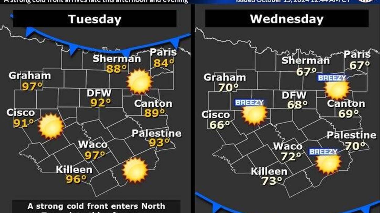 North Texas forecast for Tuesday and Wednesday, Oct. 15-16, 2024.