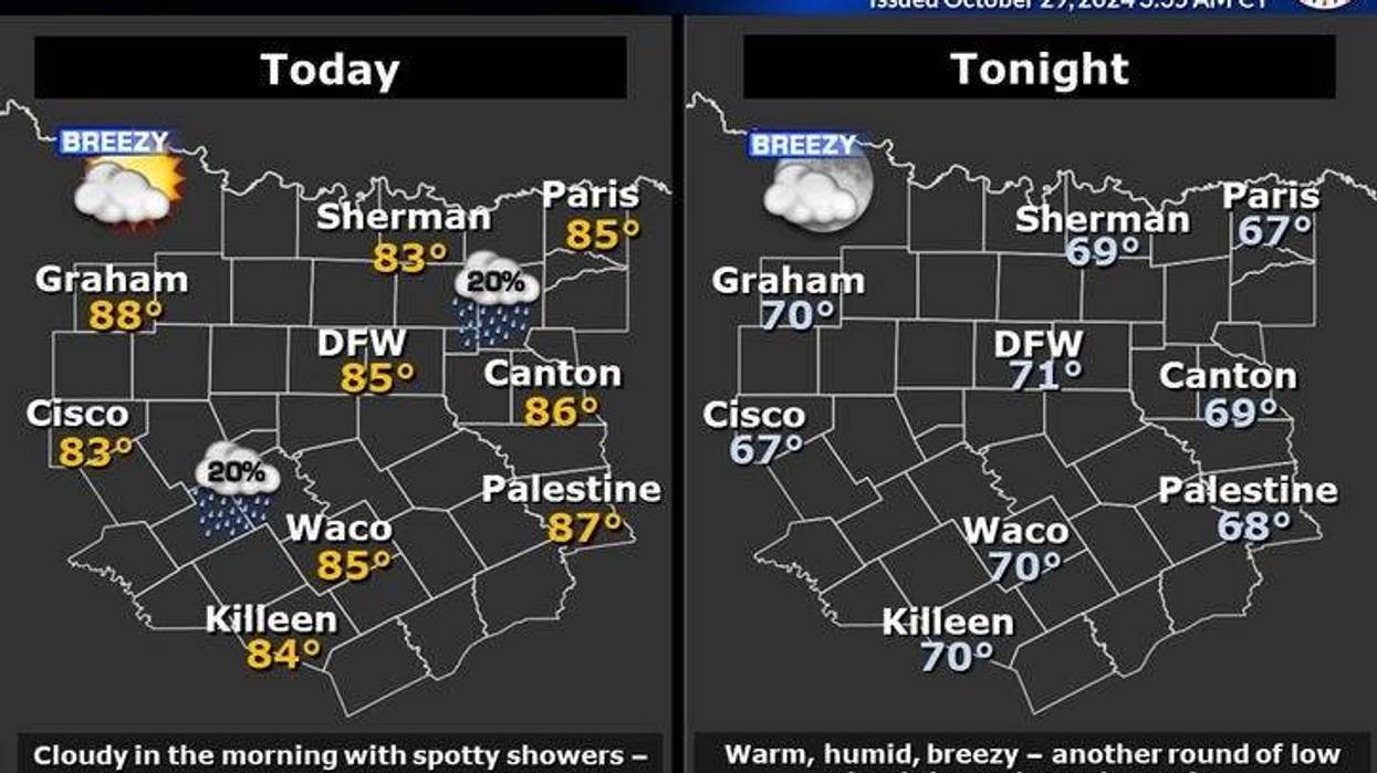 North Texas forecast for Tuesday, Oct. 29, 2024.
