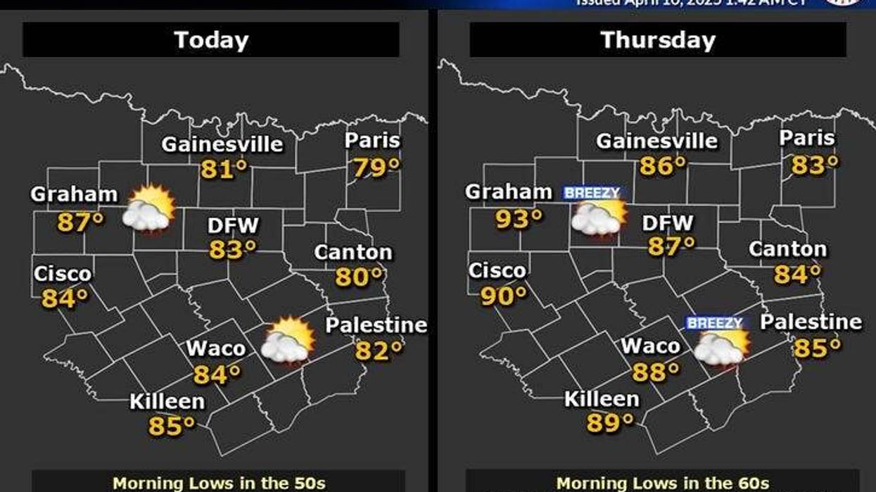North Texas forecast for Wednesday and Thursday, April 16-17, 2025.