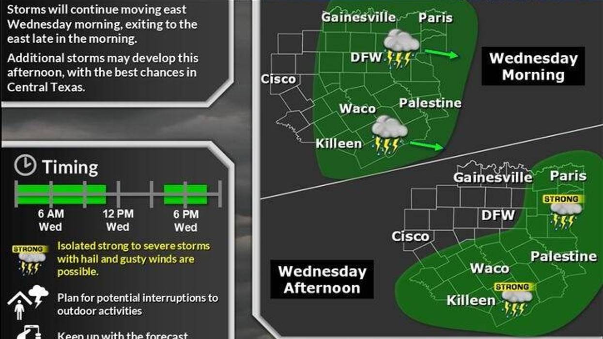 North Texas forecast for Wednesday, April 23, 2025.