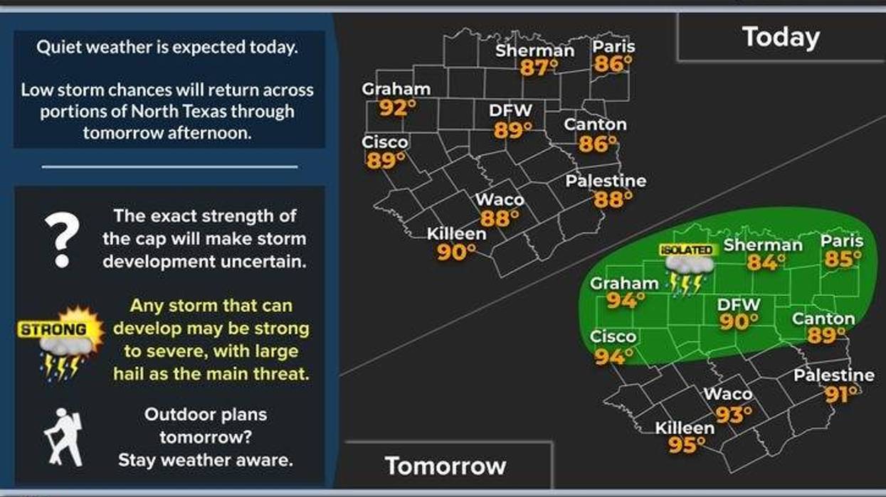 North Texas Forecast for Wednesday, May 21, 2025