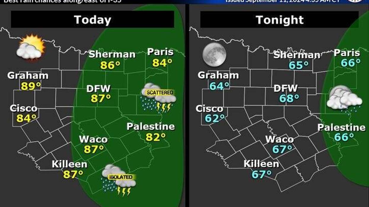 North Texas forecast for Wednesday, Sept. 11, 2024.