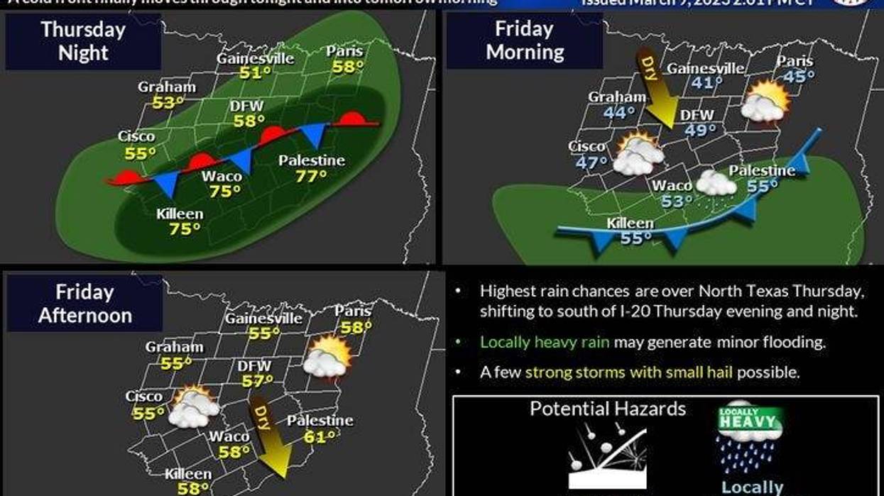 North Texas rain chances Thursday night and Friday morning.