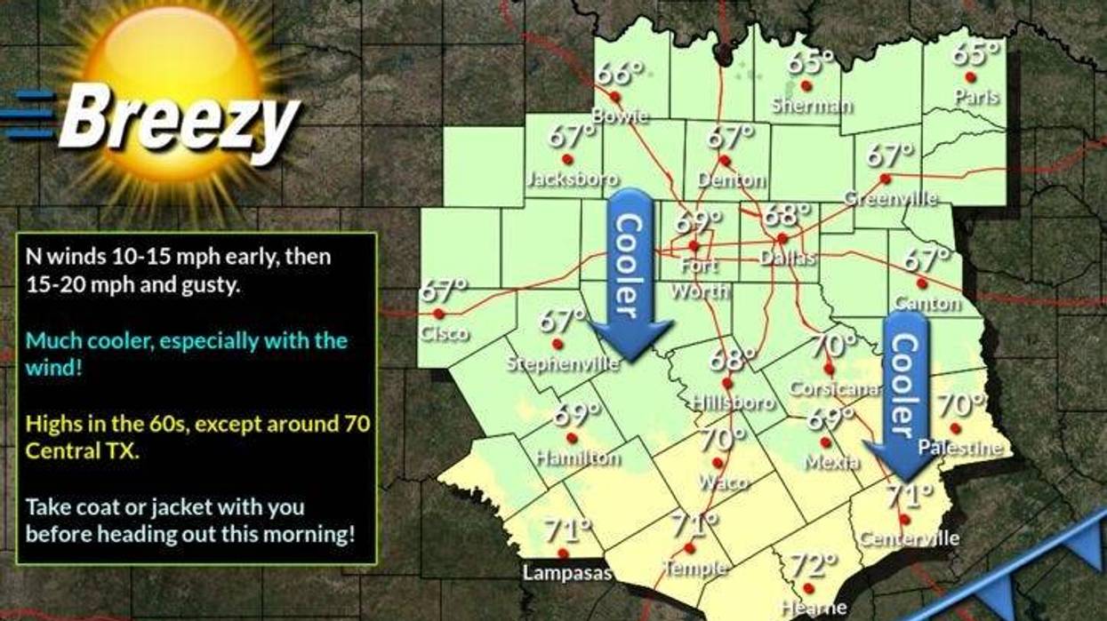 North Texas sees cooler and drier air today through the weekend