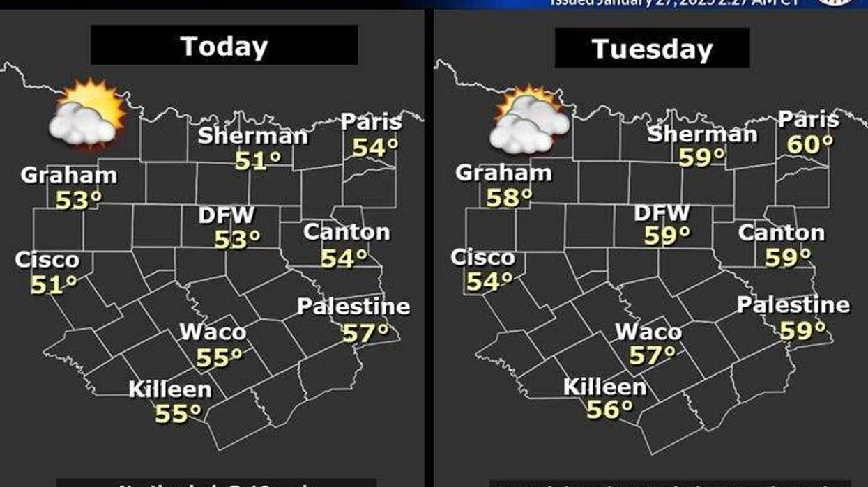 North Texas temperatures for Monday and Tuesday, Jan. 27-28, 2025.