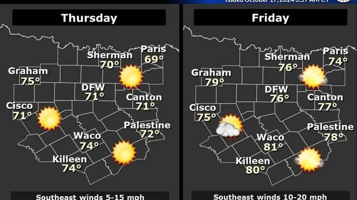 North Texas temperatures for Thursday and Friday, Oct. 17-18, 2024.